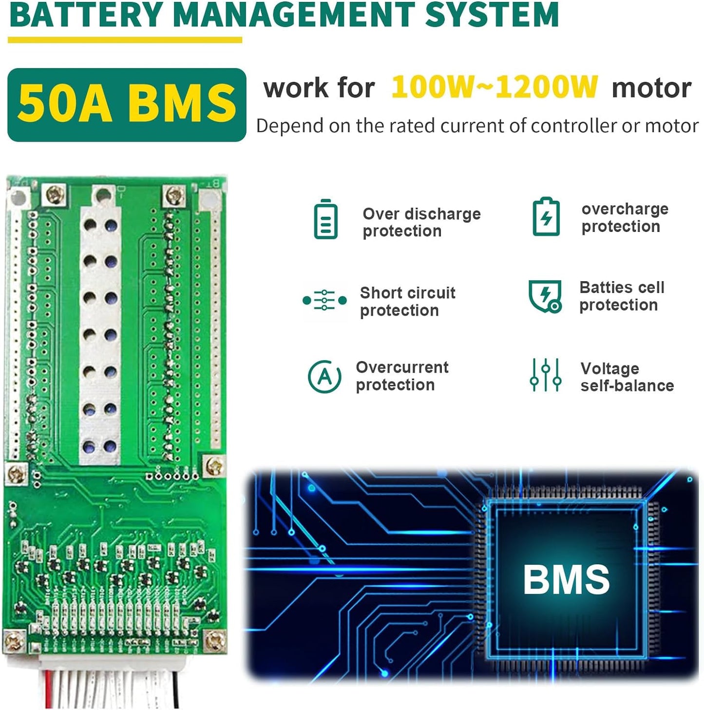 36V 25Ah Ebike Battery Pack Lithium LiFePO4 for Scooter Electric Bike 50A BMS