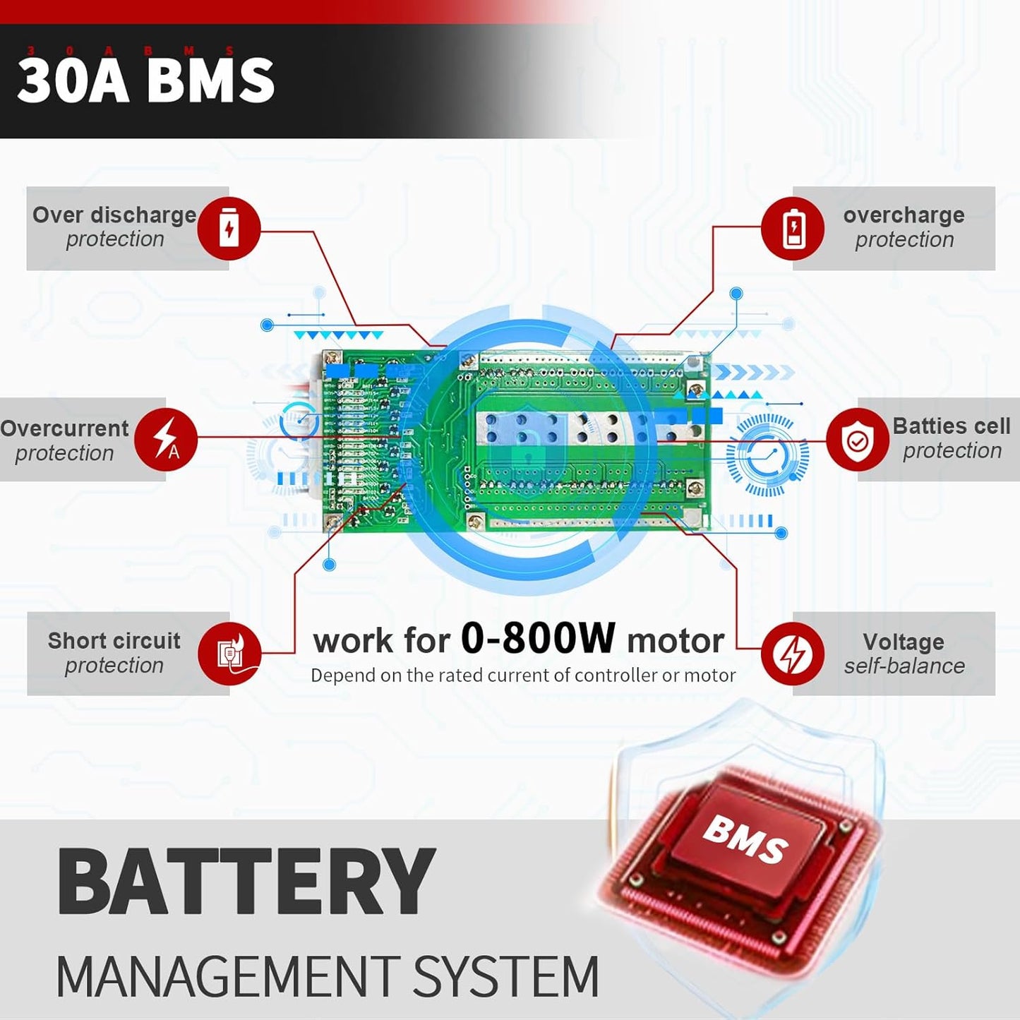 48V 16Ah Ebike Battery Pack LiFepo4 Lithium Batteries for 250W-750W Electric Bike Scooter 30A BMS