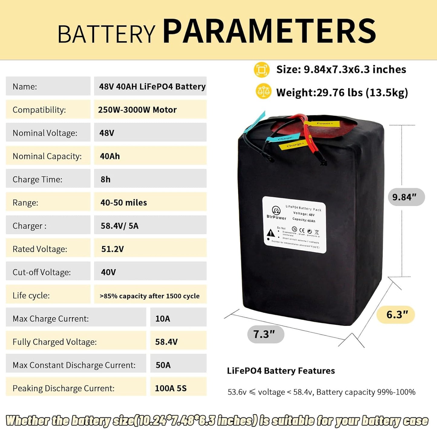 BtrPower Ebike Battery 48V 40AH LiFePO4 Battery Pack with 5A Charger, 50A BMS