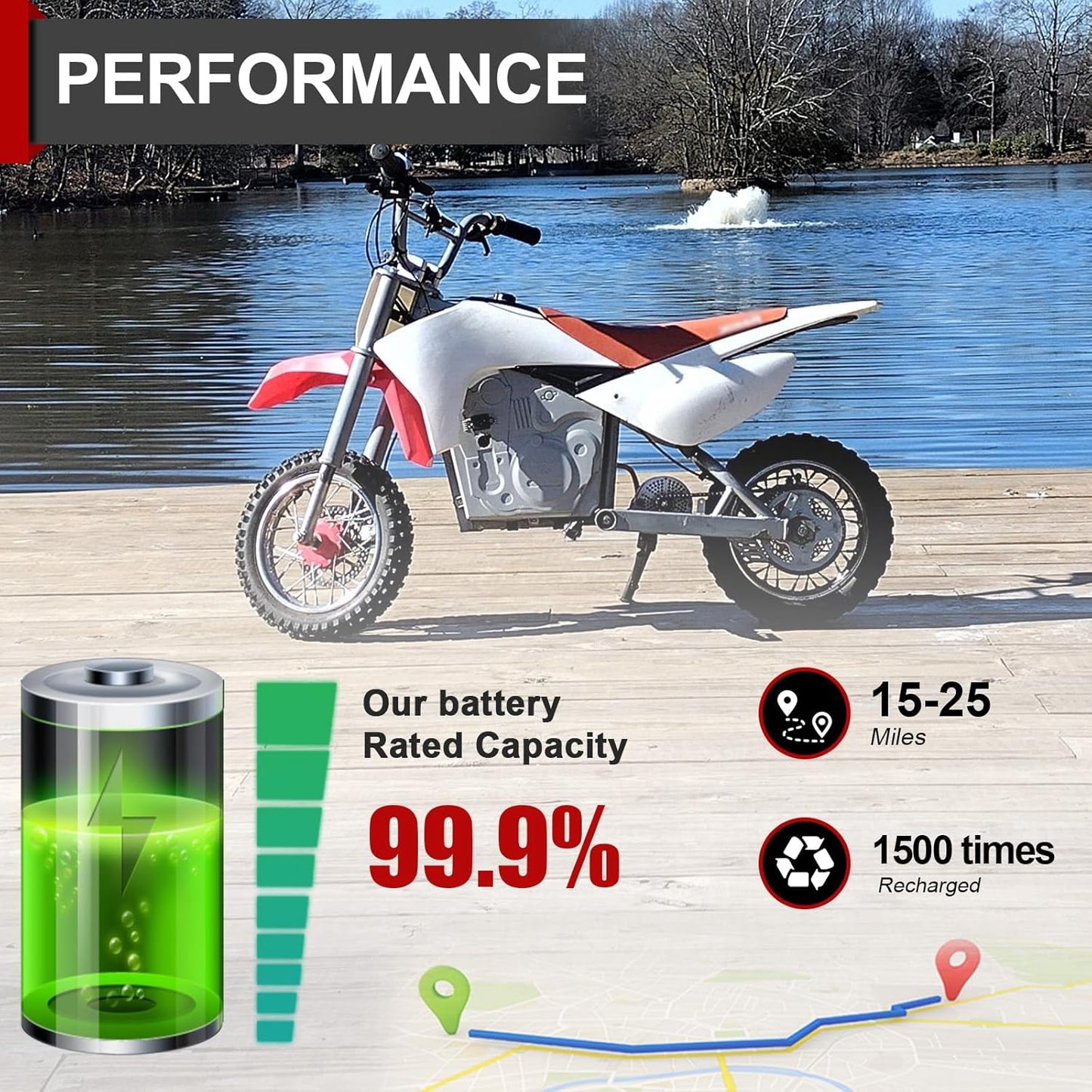 BtrPower 36V 16AH Ebike Battery  LiFePO4 Battery Pack with 3A Charger 30A BMS for 0W-750W Motor