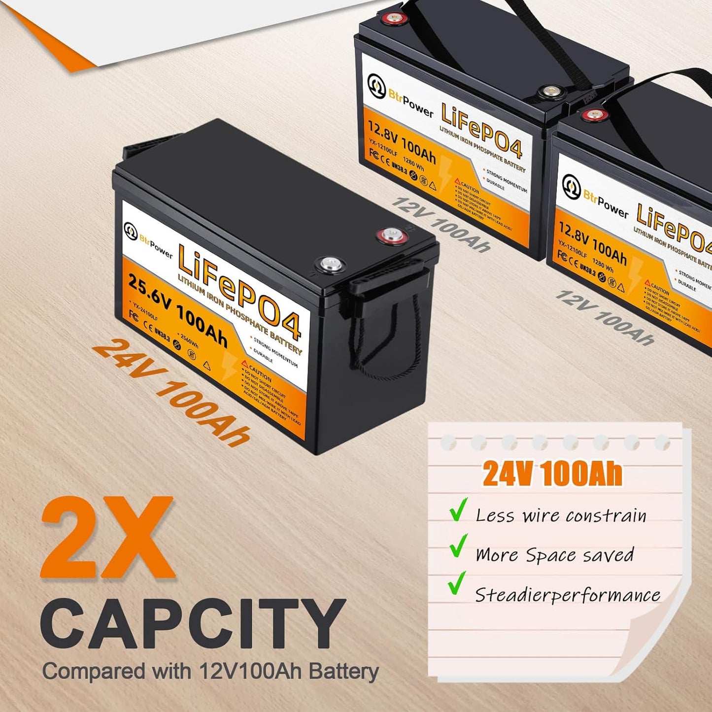 BtrPower Lithium 24V 100Ah LiFePO4 Battery for RV Marine Solar System 100A BMS