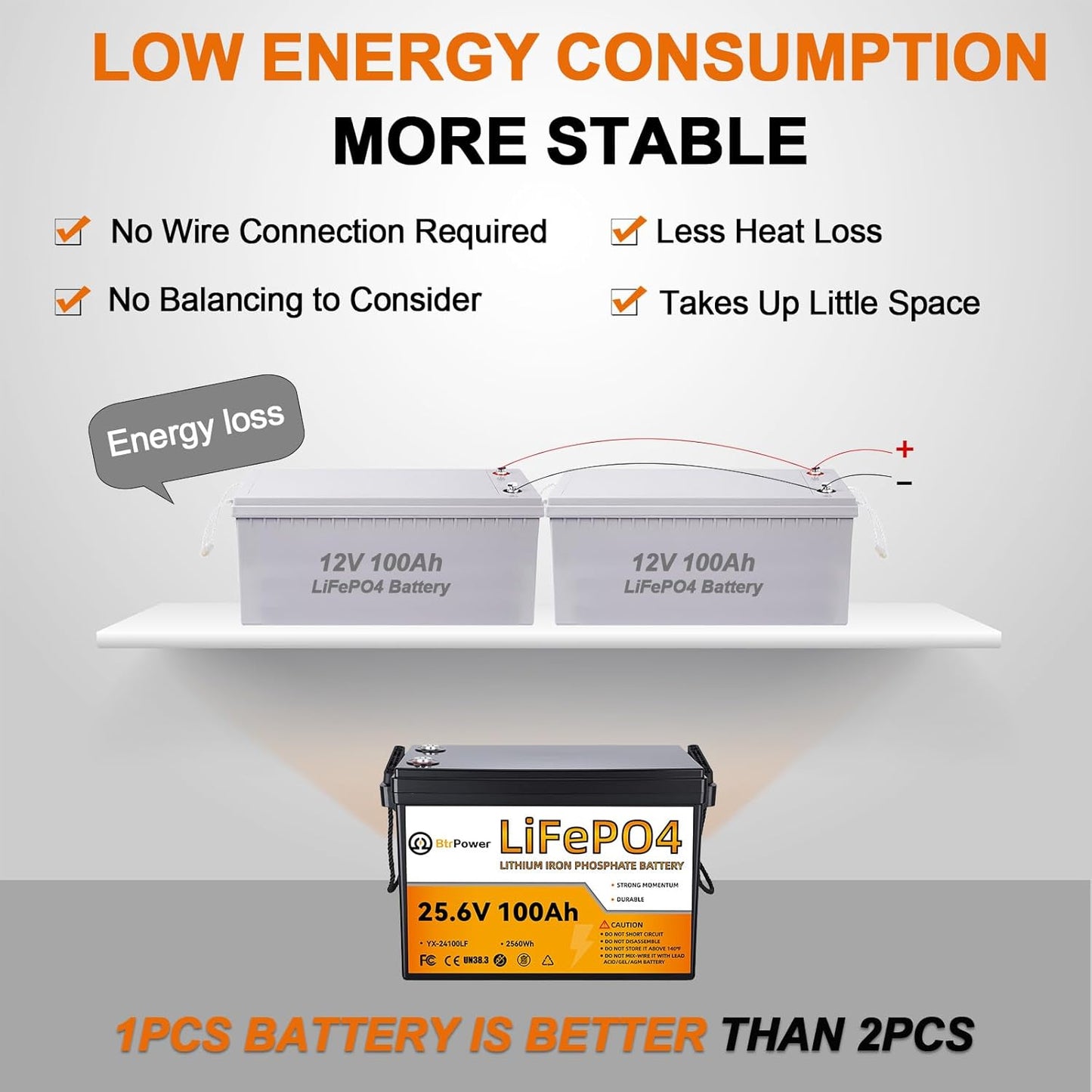 BtrPower Lithium 24V 100Ah LiFePO4 Battery for RV Marine Solar System 100A BMS