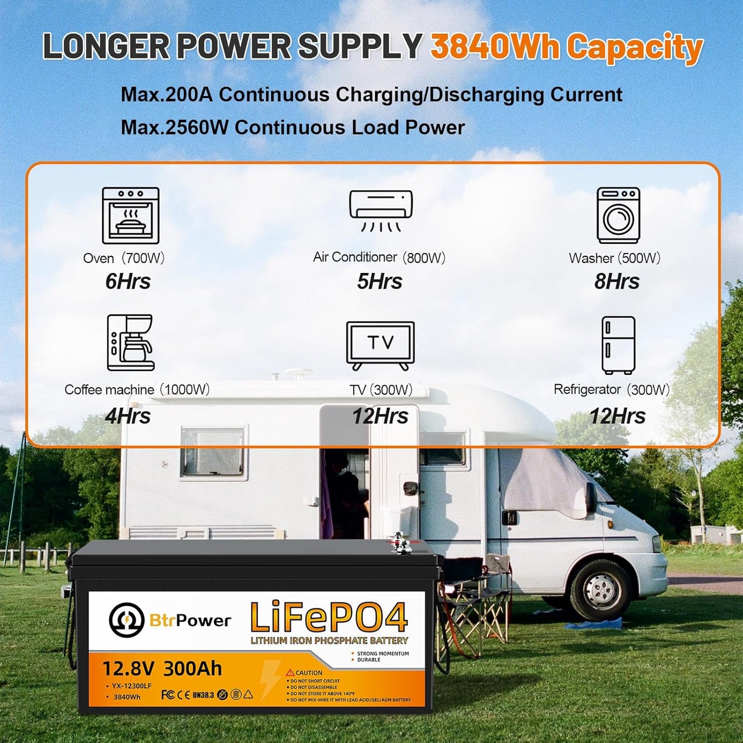 12V 300AH LiFePO4 Lithium Battery Pack 200A BMS for RV Marine Solar System Trolling Motor