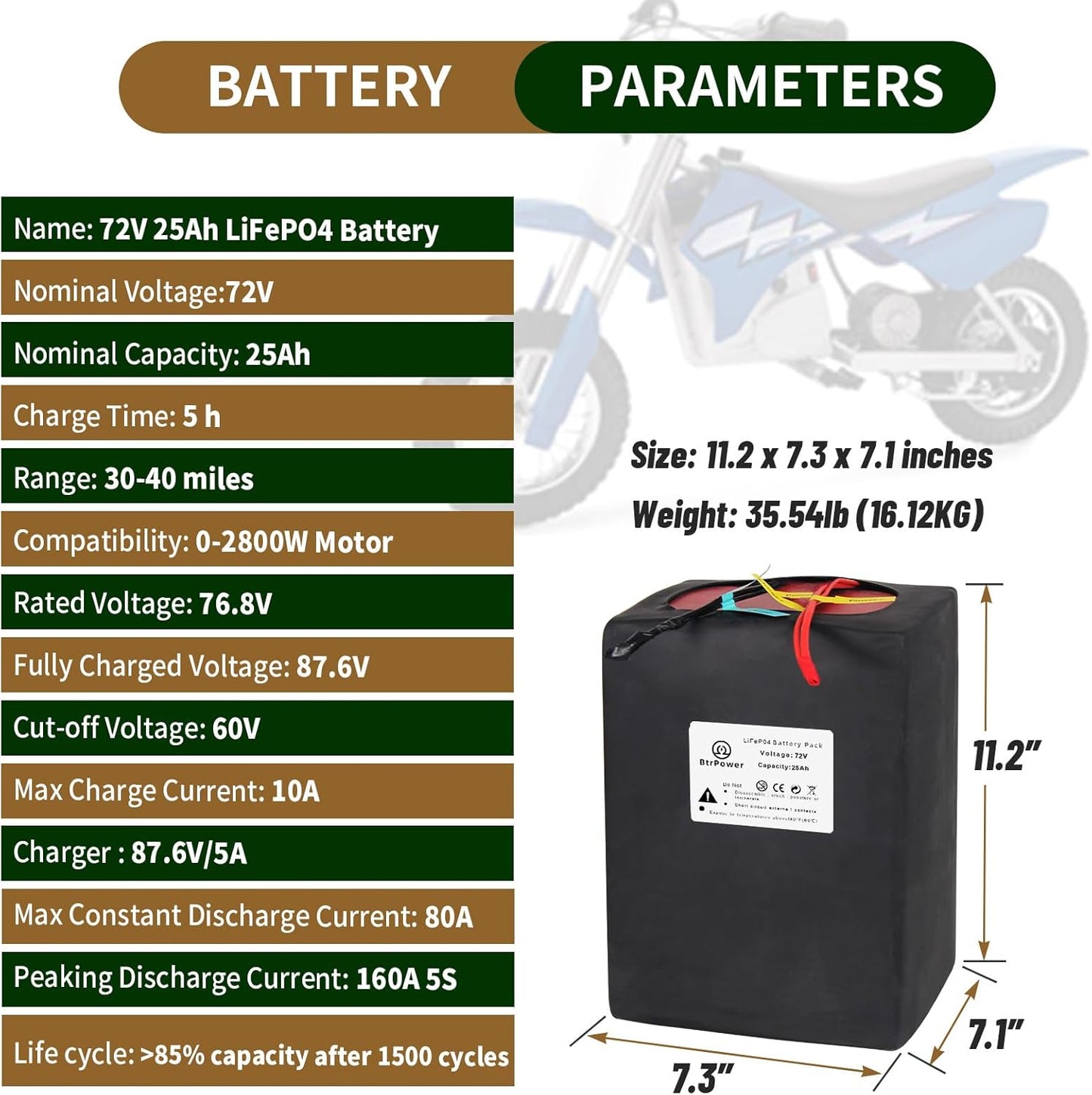 BtrPower Ebike Battery 72V 25AH LiFePO4 Battery Pack with 5A Charger 80A BMS