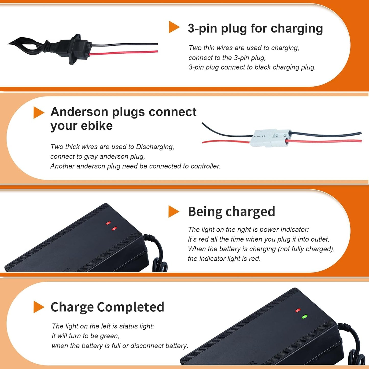 BtrPower Ebike Battery 72V 25AH LiFePO4 Battery Pack with 5A Charger 50A BMS