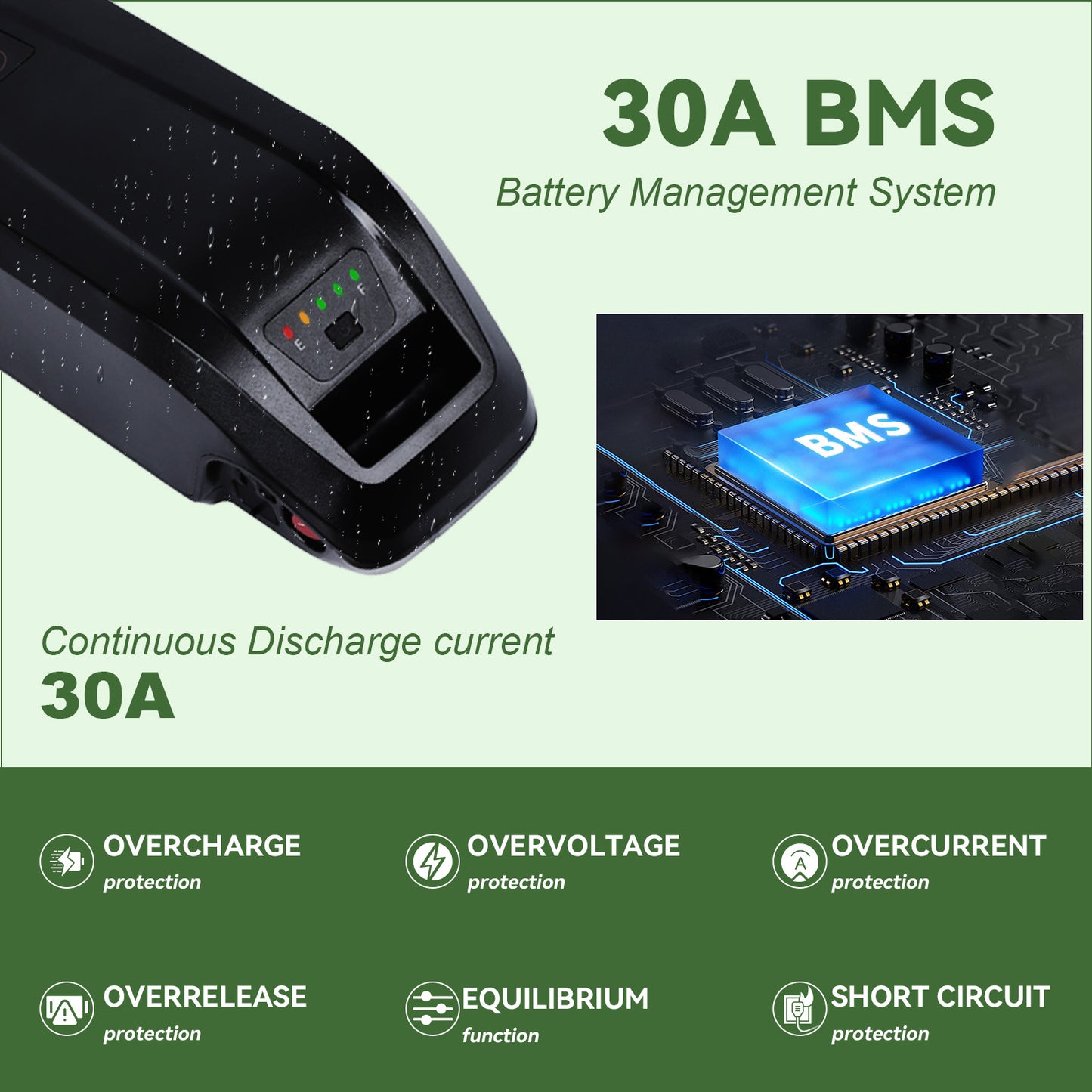 BtrPower 48V 15Ah Hailong Ebike Battery for Electric Bike Motor Lithium Battery 30A BMS