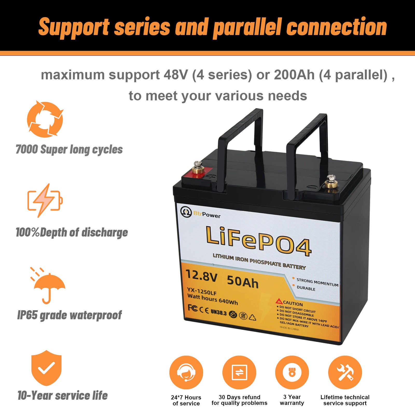 12V 50Ah - LiFePO4 Battery – ECI Power